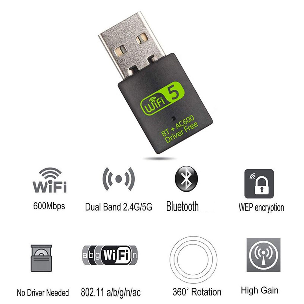 Comfast Mini USB WiFi Bluetooth 2in1 Dongle Dual Band 802.11AC 600Mbps - K605