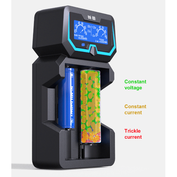 Jual XTAR Charger Baterai 2 Slot LCD 3.7V Li-ion IMR INR ICR