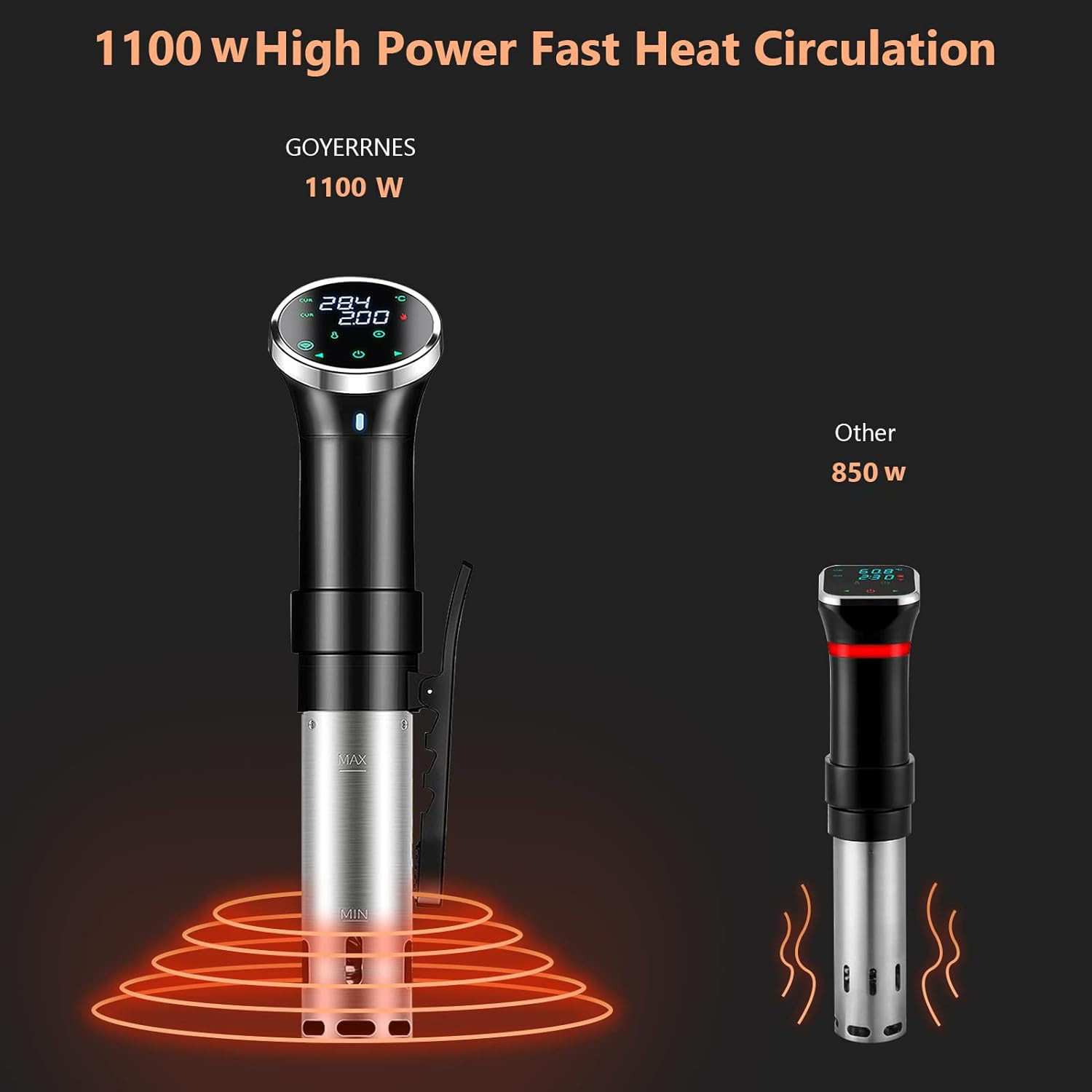 GOYERRNES Sous Vide Slow Cooker Vacuum Precision Temperature with WiFi - SJ-S015