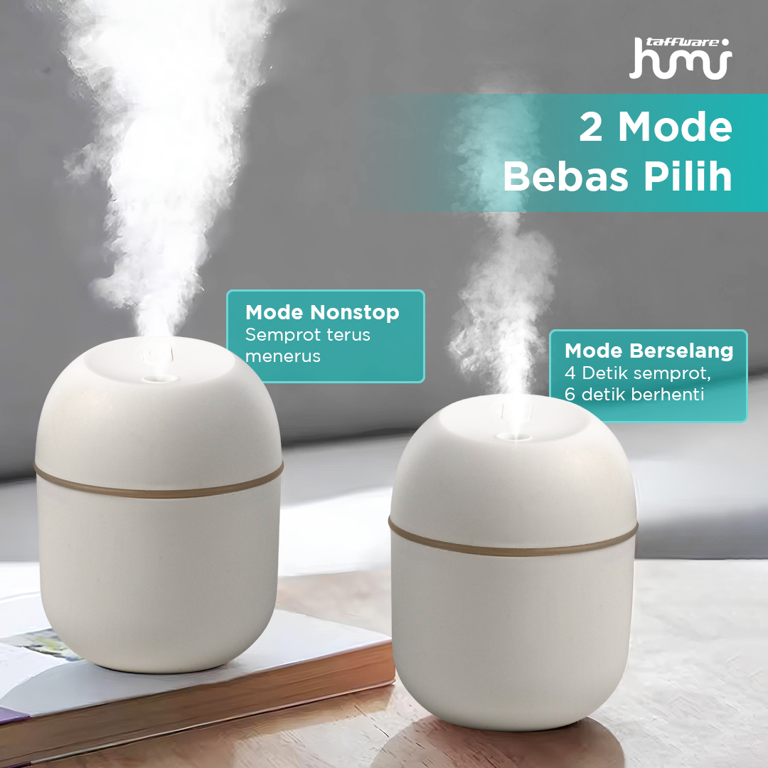 Taffware HUMI Air Humidifier Mini Car Ultrasonic Diffuser LED 220ml - JS04