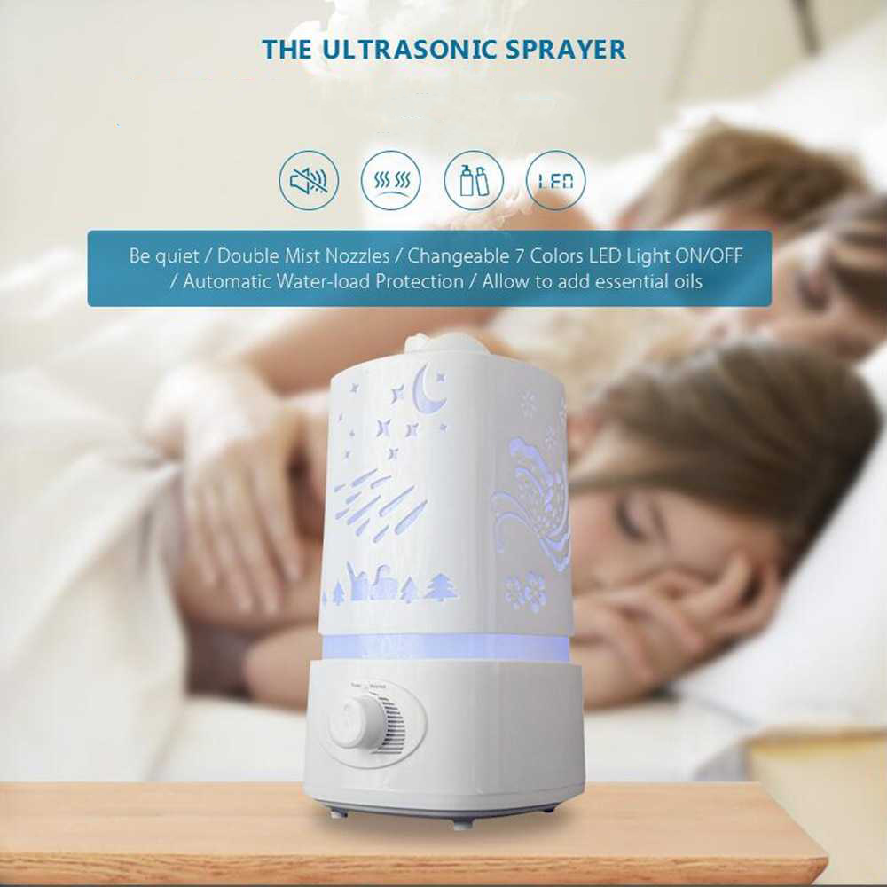 Taffware HUMI Air Humidifier Ultrasonic Aroma Diffuser 7 Color 1.5L - GYJ-105