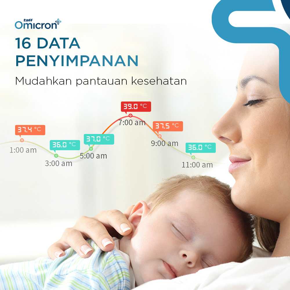 TaffOmicron Termometer Suhu Badan Digital Thermogun Infrared Memory - AD801 - Gambar 5