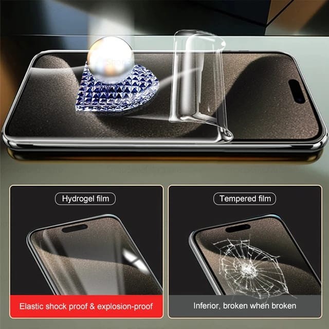 [ CUCI GUDANG ] Hydrogel Iphone 14 Screen Protector Curve