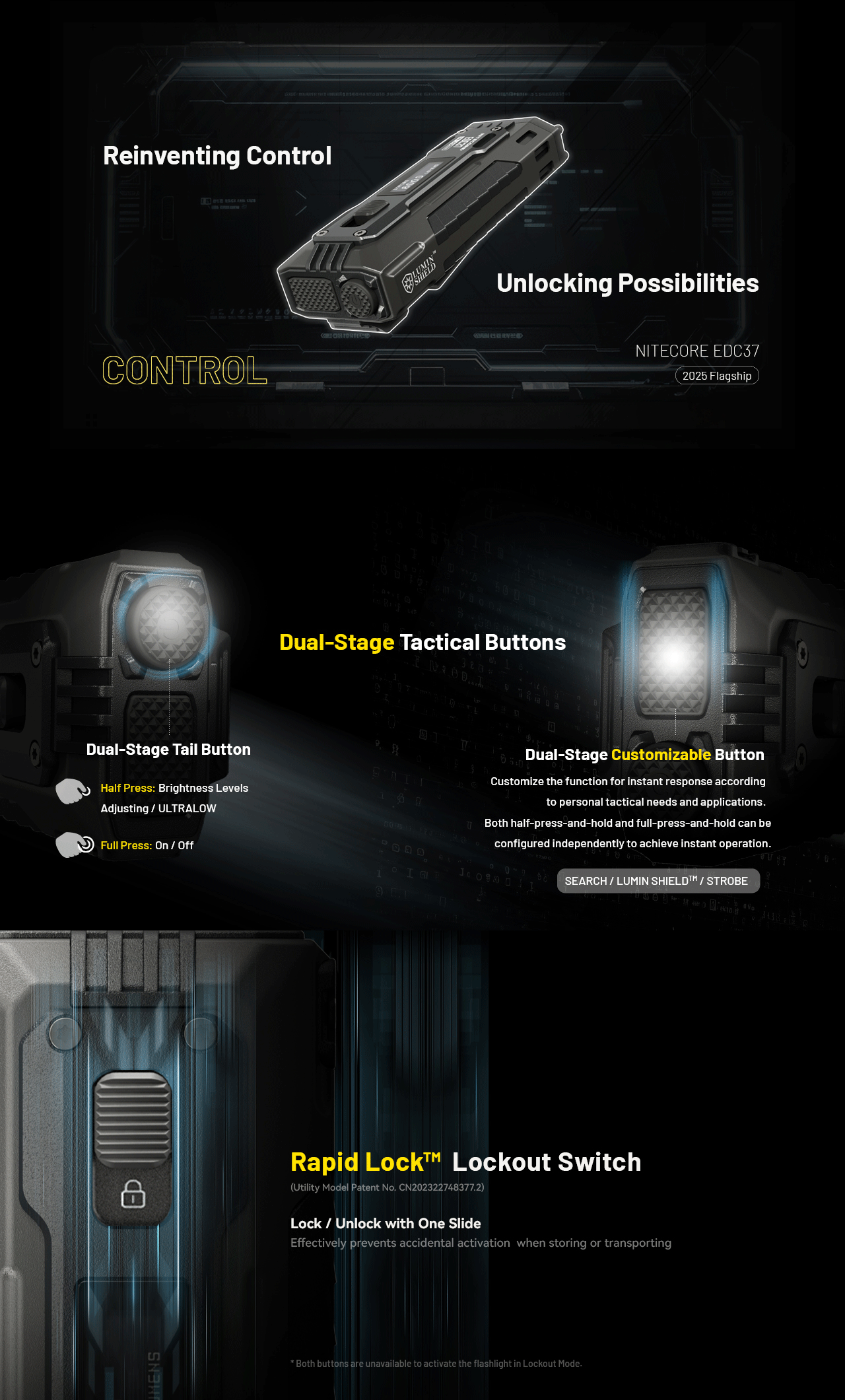 NITECORE Senter LED Flashlight UHi 20 Max Lumin Shield 8000 Lumens - EDC37