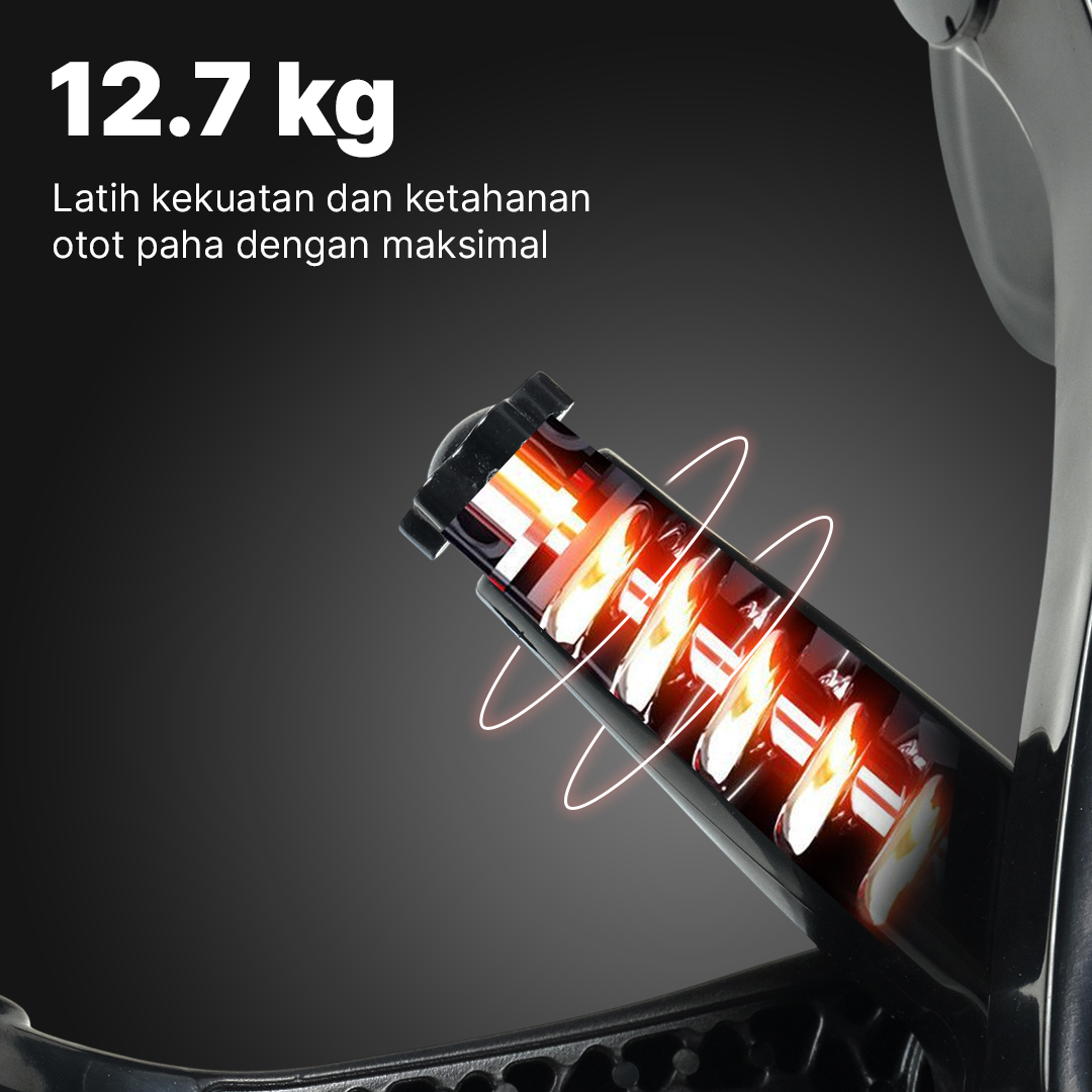 VEKSO Alat Latihan Otot Paha Pelvic Floor Muscle Trainer Adjustable - V71