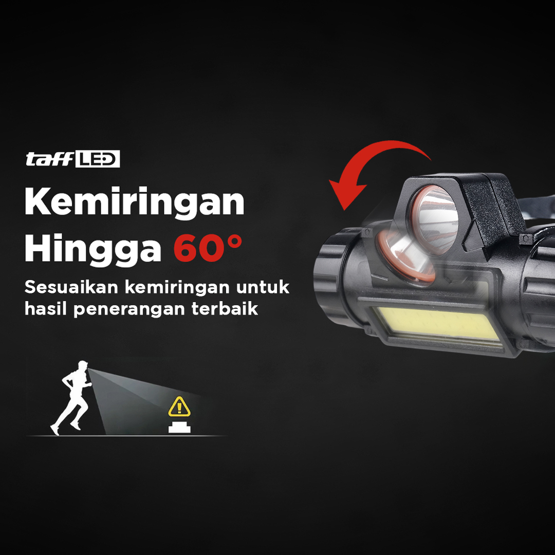 TaffLED Senter Kepala LED Headlight USB Rechargeable Q5 COB - LE022