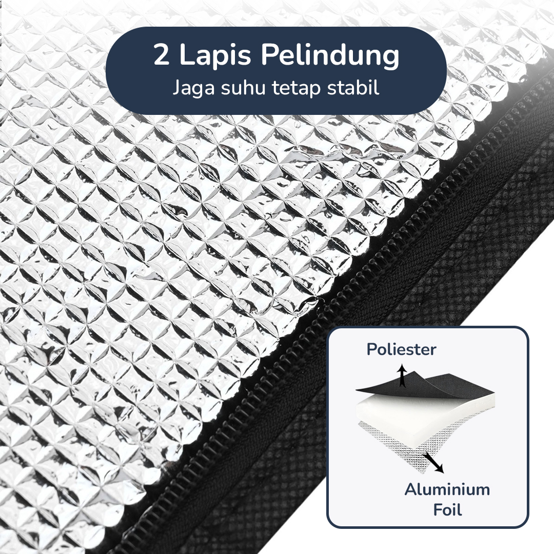 BRIVILAS Tas Bekal Makan Portable Insulation Hot and Cold Lunch Bag - EI23