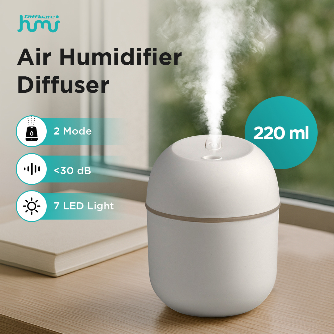 Taffware HUMI Air Humidifier Mini Car Ultrasonic Diffuser LED 220ml - JS04