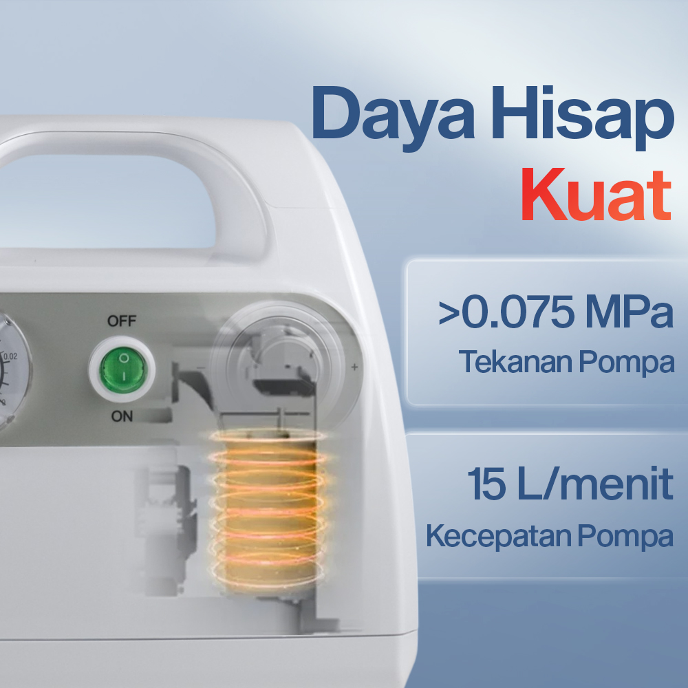 FOFO Alat Penyedot Dahak Elektrik Portable Sputum Suction Pump 1L - GY-XT-1
