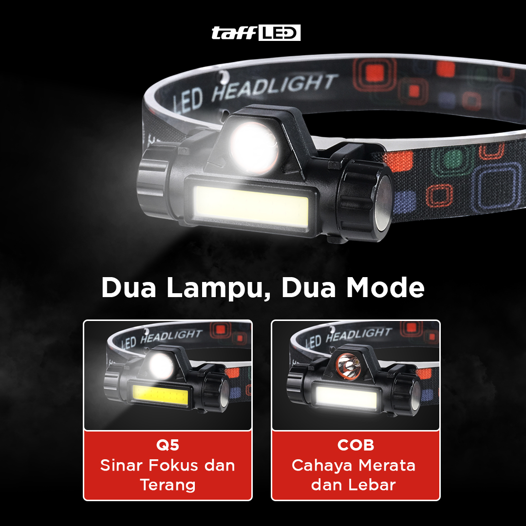 TaffLED Senter Kepala LED Headlight USB Rechargeable Q5 COB - LE022