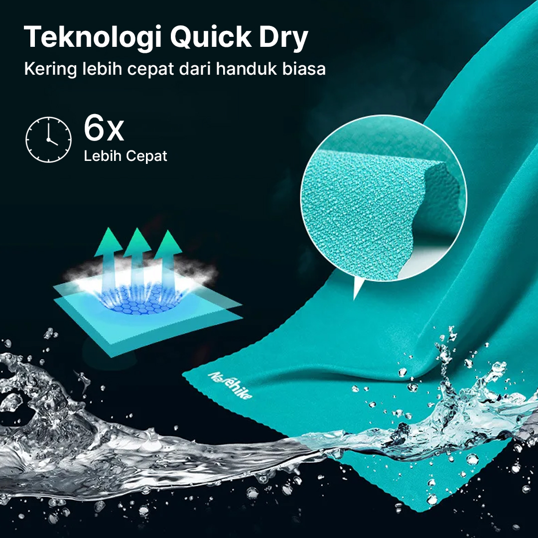 Naturehike Handuk Quick Dry Portable Ultralight Bath Towel - MJ01/02