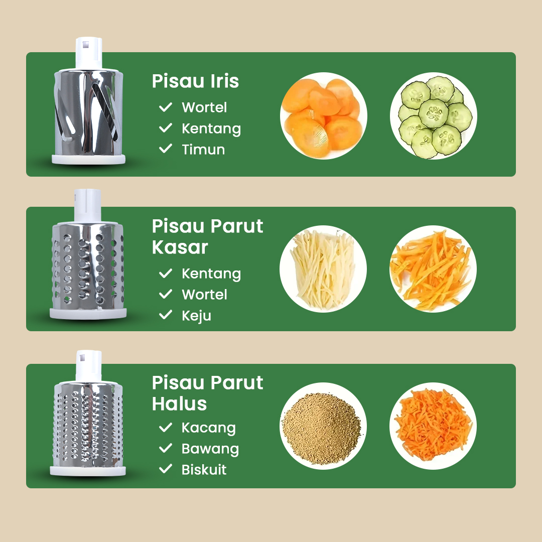 CHYU Penggiling Sayur Vegetable Cutter Slicer Tabletop Drum Grater - YG-806