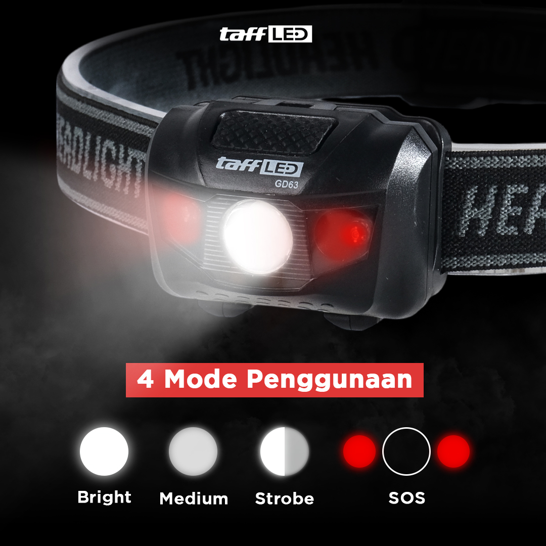 TaffLED Headlamp LED Multifunction Outdoor Lighting 3W - GD63
