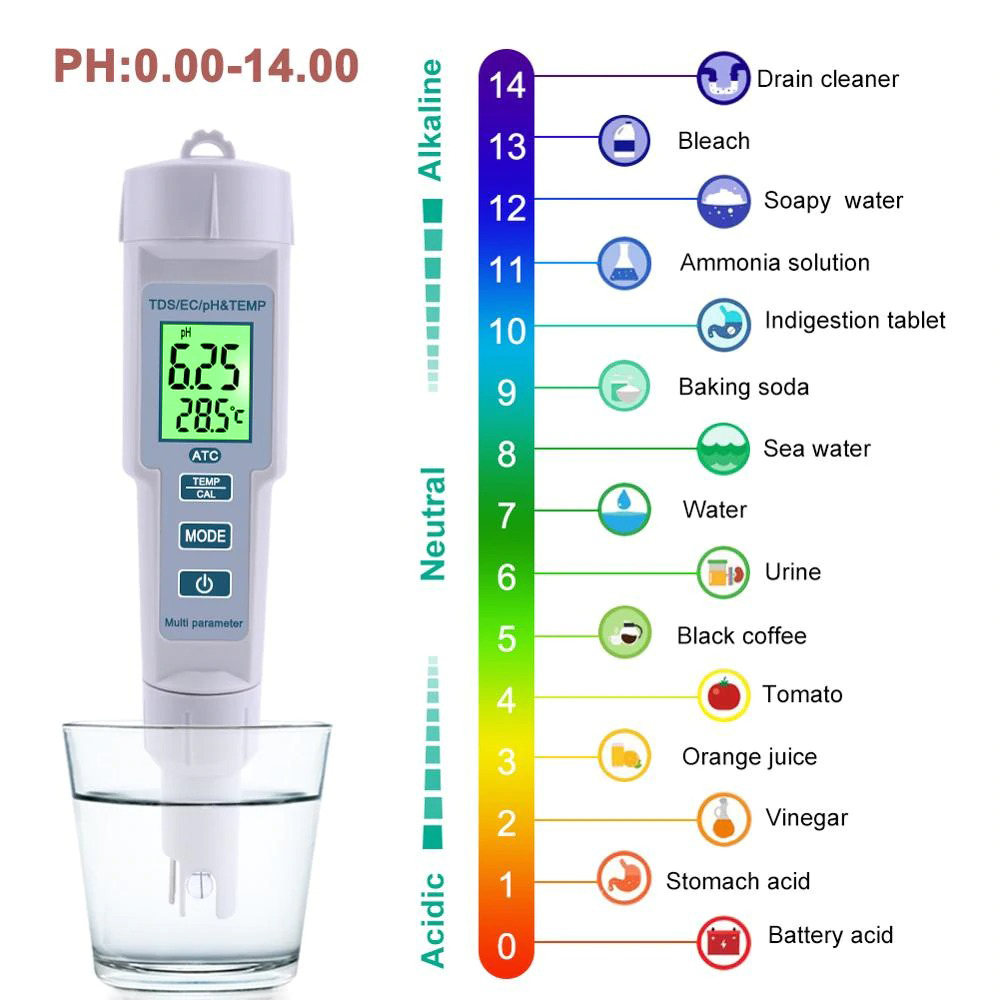 YIERYI Alat Ukur Kualitas Air 4 in 1 pH TDS Temperature Meter Tester - KT-686
