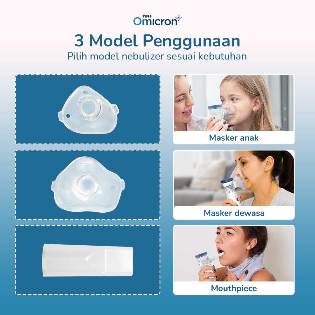 TaffOmicron Alat Terapi Pernapasan Mesh Nebulizer Portable - JSL-W302 - Gambar 6
