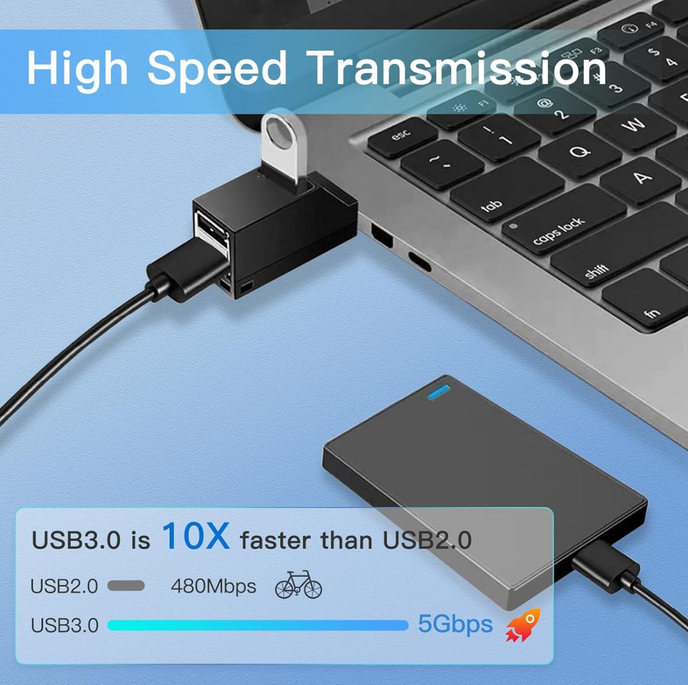 Unitek Mini Super Speed USB Splitter 3.0 Hub Transmission Portable - Y-2153