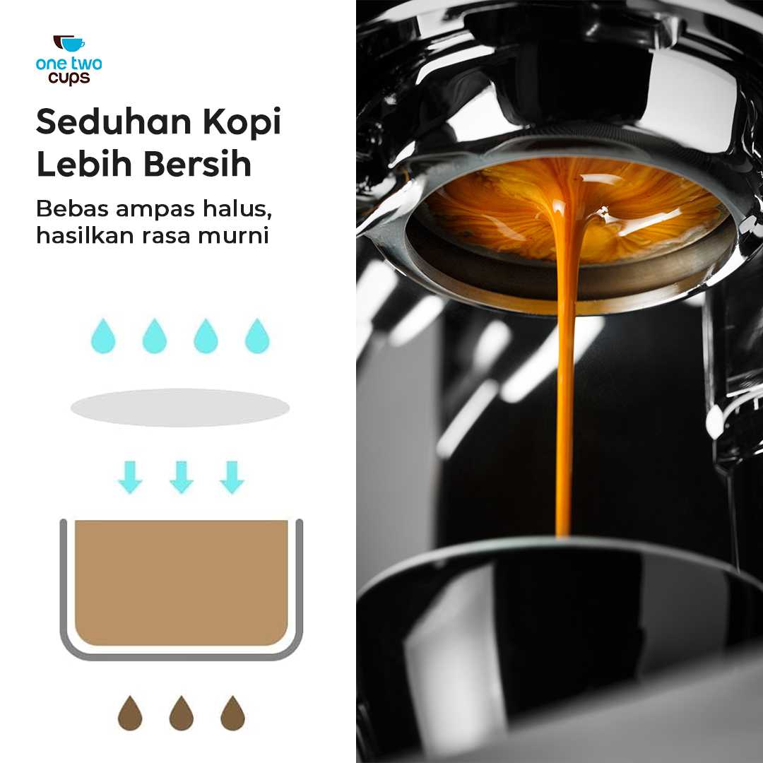 One Two Cups Kertas Saringan Kopi Coffee Filter Paper Moka Pot 100 PCS - OJ1 - Gambar 3