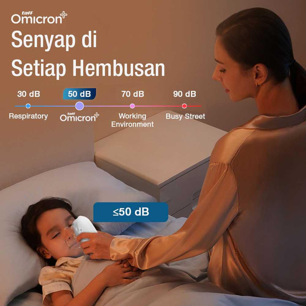 TaffOmicron Alat Terapi Pernapasan Mesh Nebulizer Portable Inhaler - JSL-W303 - Gambar 4