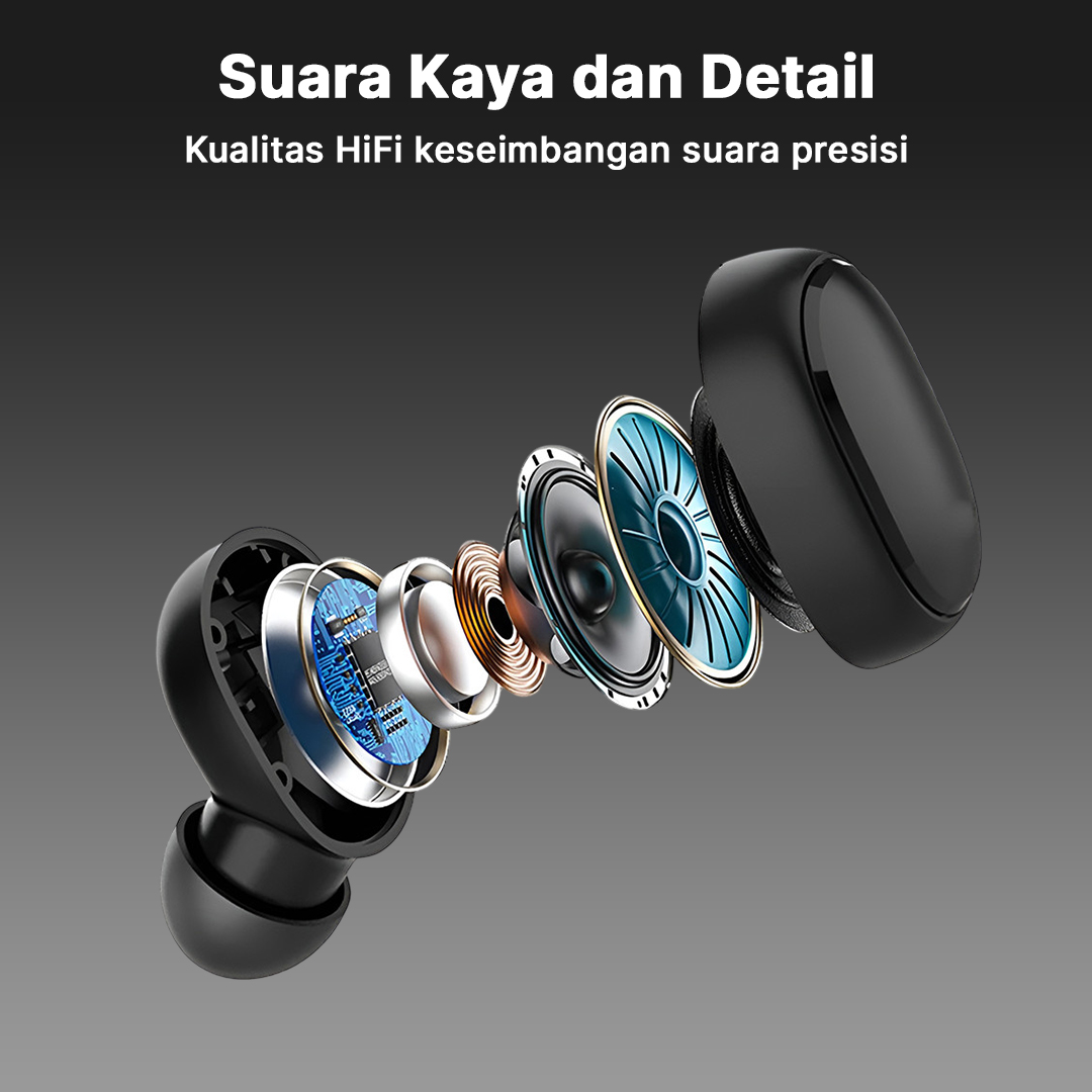 ROBOTSKY Earphone Bluetooth 5.3 TWS HiFi Sound Waterproof - A6S
