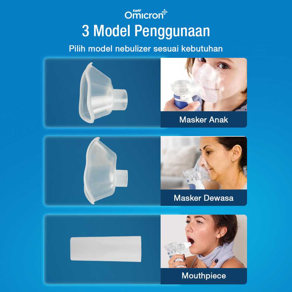 TaffOmicron Alat Terapi Pernapasan Mesh Nebulizer Portable Inhaler - JSL-W303 - Gambar 5