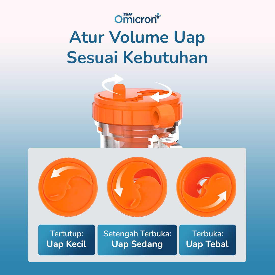 TaffOmicron Alat Terapi Pernapasan Medical Compressor Nebulizer USB - SZ5