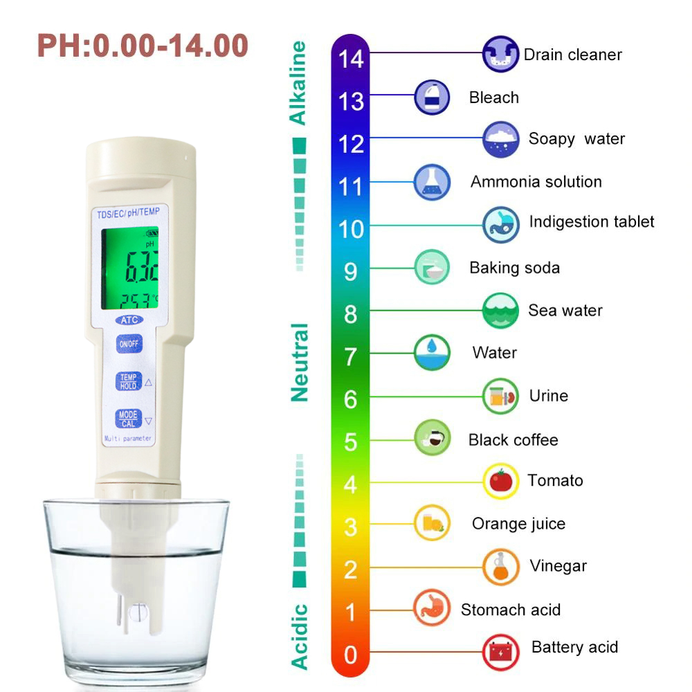 YIERYI Alat Ukur Kualitas Air 4 in 1 pH TDS Temperature Meter Tester - KT-686