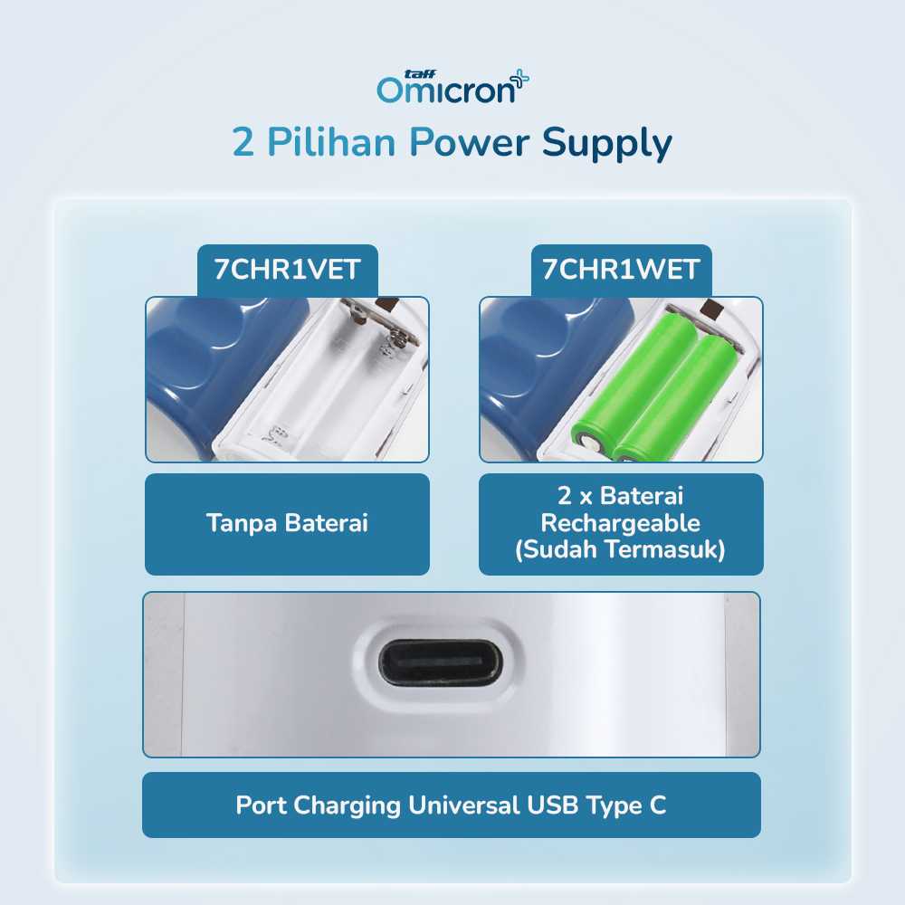 TaffOmicron Alat Terapi Pernapasan Mesh Nebulizer Portable Inhaler - JSL-W302 - Gambar 6