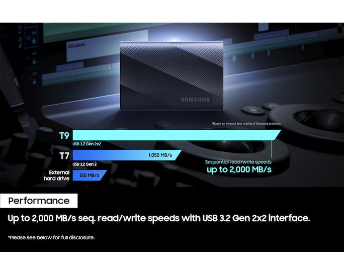 Samsung Portable SSD T9 USB 3.2 Gen 2x2