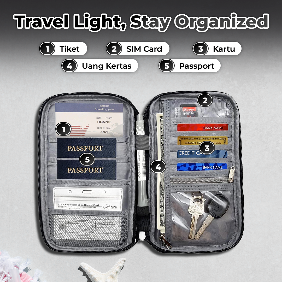 SHEFU Dompet Travel Paspor Card Holder Wallet 14 Slot Waterproof - S210
