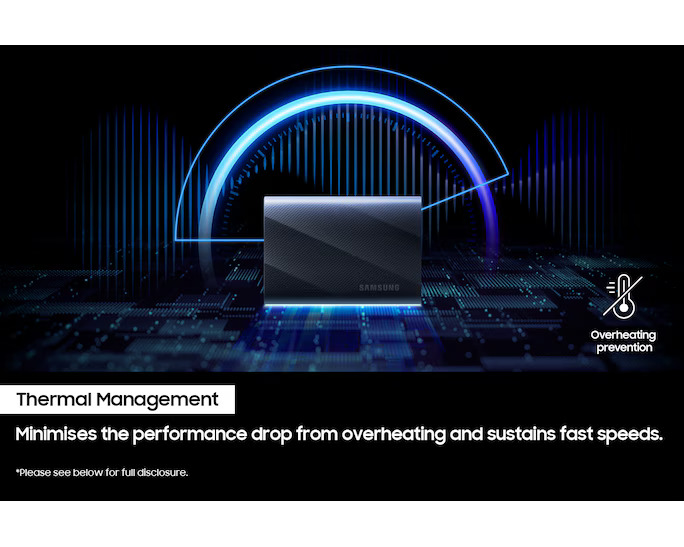 Samsung Portable SSD T9 USB 3.2 Gen 2x2