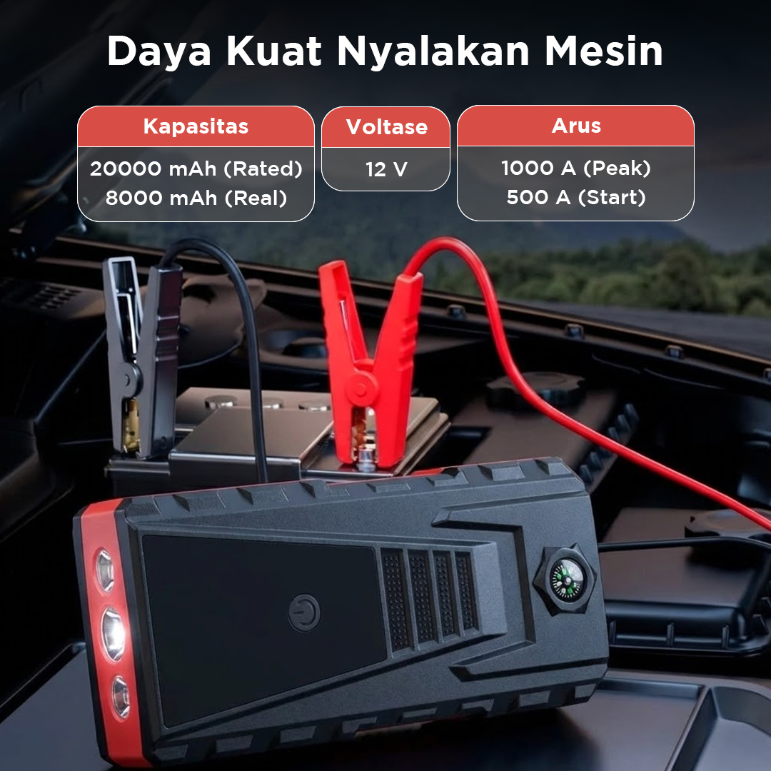 JXIANG POWER Jump Starter Luxury Power Bank Pompa USB 12V 20000mAh - JX-56Pro