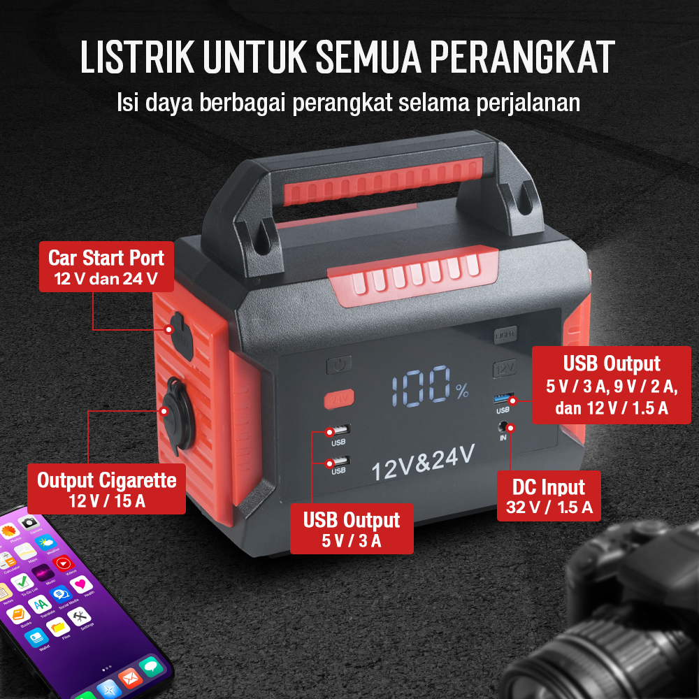 ZUIDID Car Jump Starter 12V 24V 42000mAh Triple USB - R30