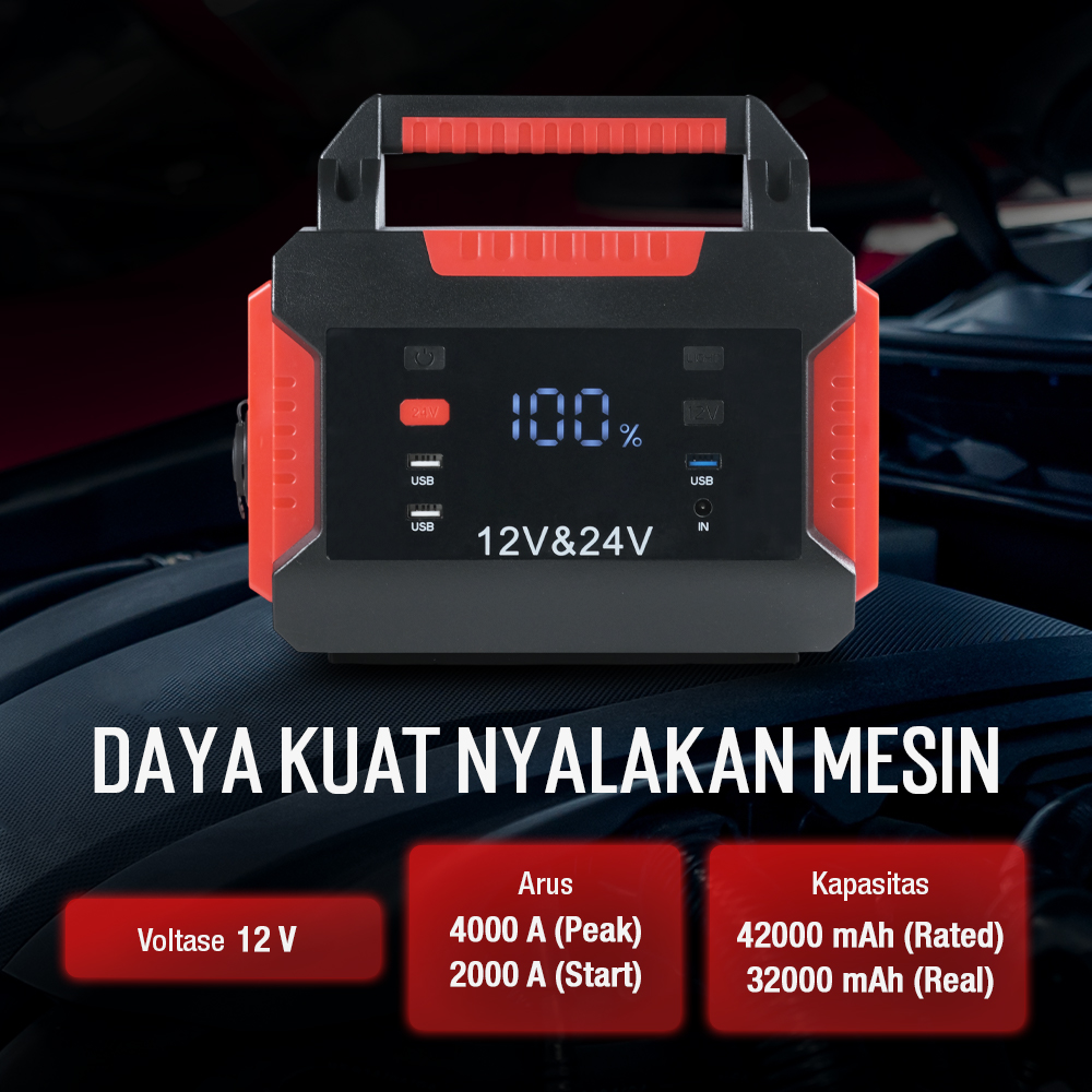 ZUIDID Car Jump Starter 12V 24V 42000mAh Triple USB - R30