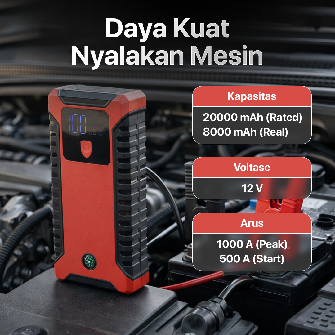 JXIANG POWER Jump Starter Standard Power Bank Senter USB 12V 20000mAh - JX27-Pro