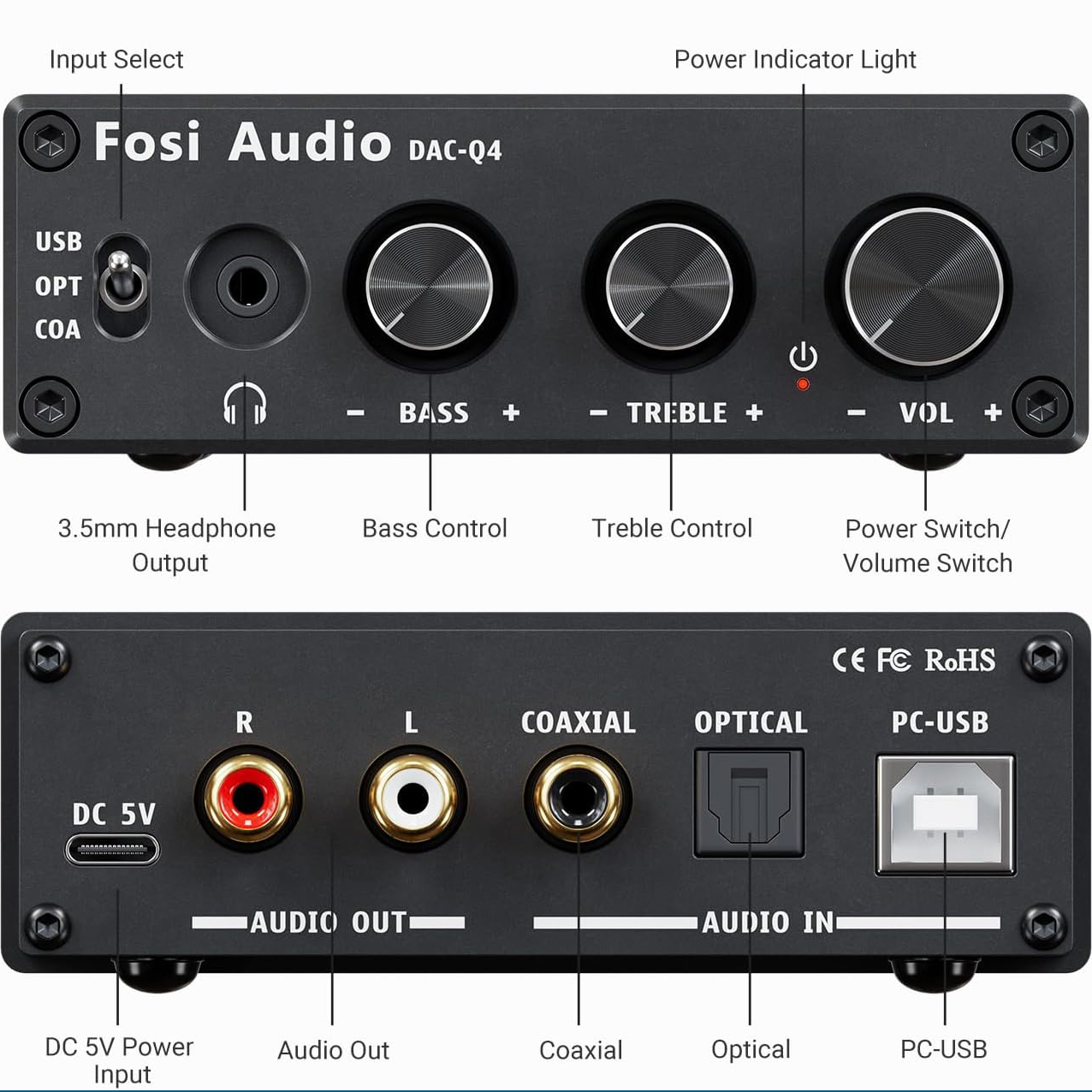 Fosi Audio USB Amplifier HiFi Stereo Gaming DAC Headphone - DAC-Q4