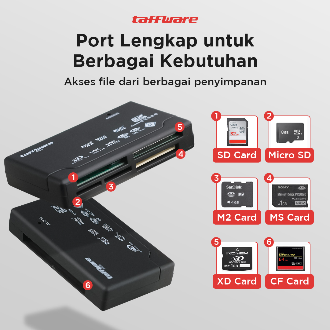 Taffware Card Reader OTG 6in1 USB 2.0 CF SD MicroSD MMC MS XD Card - SHTC-08