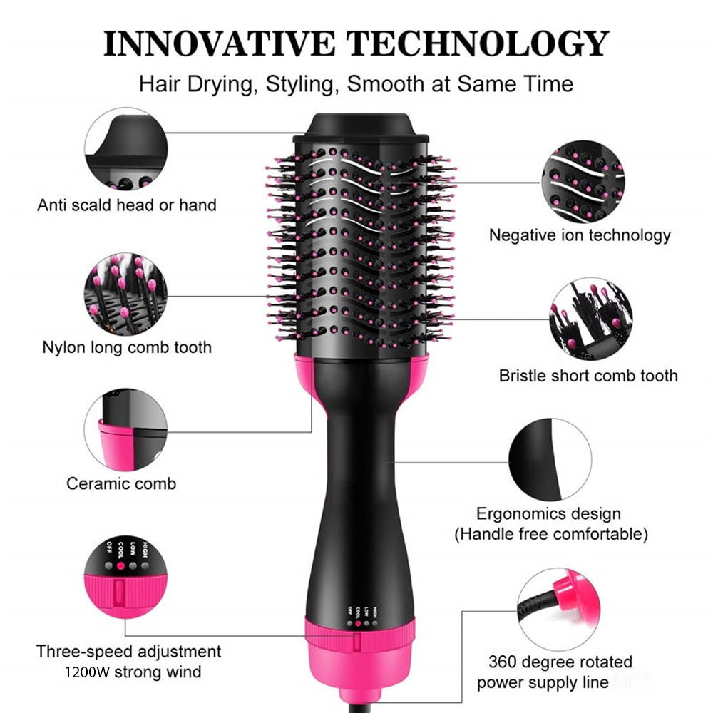 OLOEY Sisir Roller Hair Dryer Rambut 2in1 Volume Curler Comb 1000W - 5250