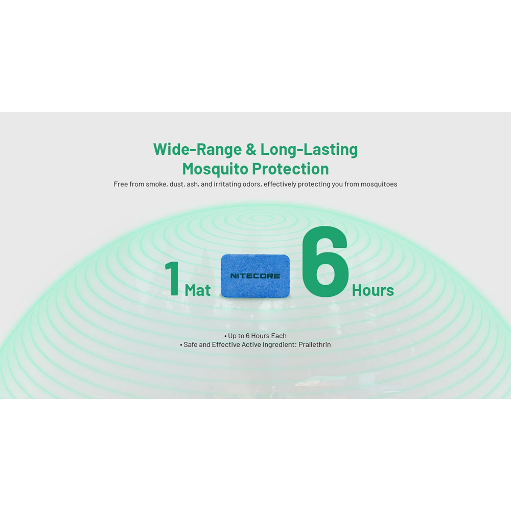 NITECORE Refill Alat Pengusir Nyamuk Mosquito Repellent Mat 30 PCS - MRM10 Mini
