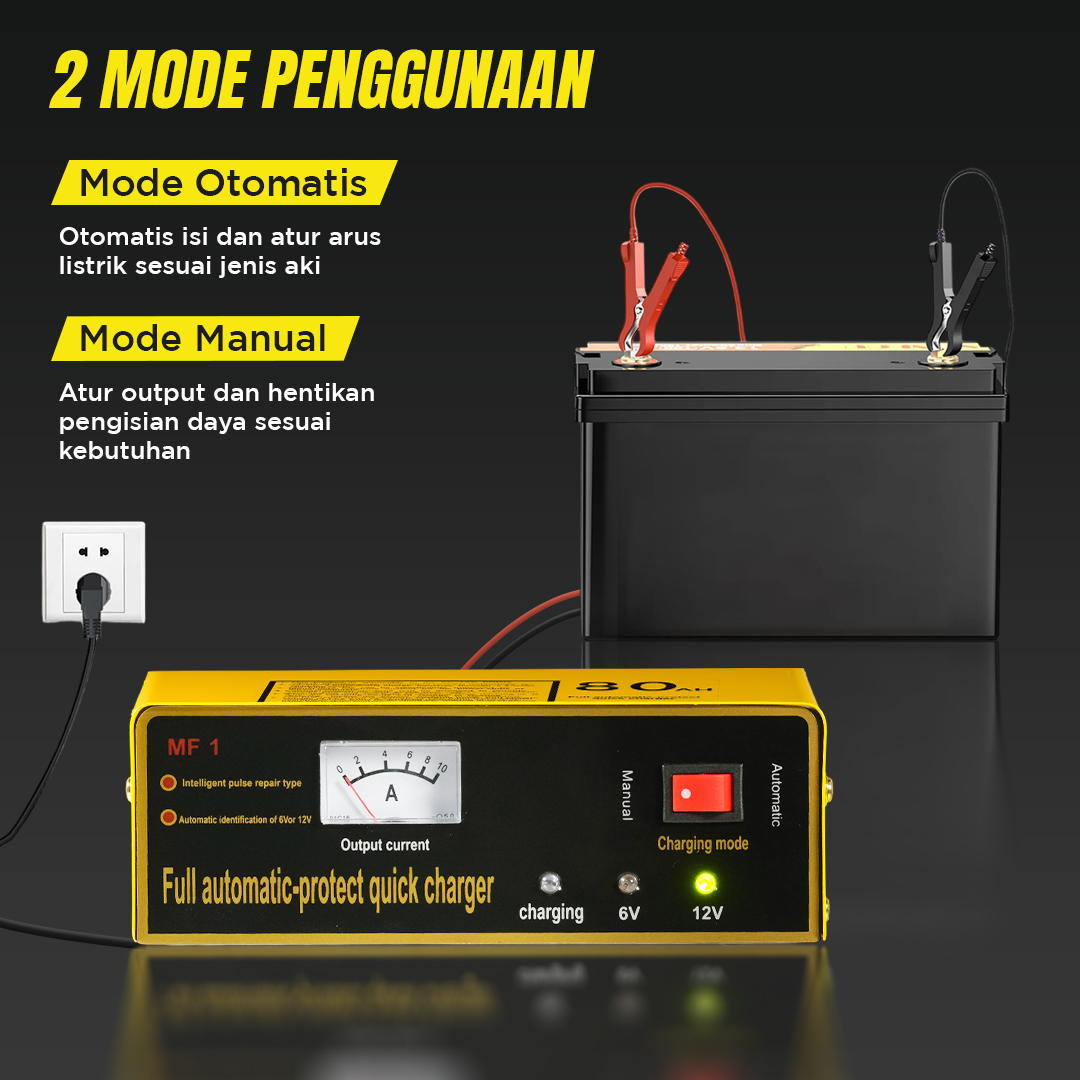 UrbanRoad Charger Aki Mobil Motor Intelligent Battery Charger 6V/12V - MF1