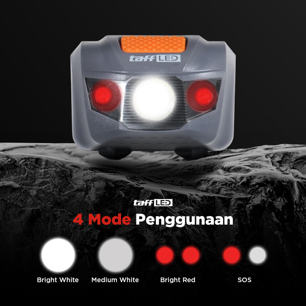 TaffLED Senter Kepala Headlamp LED Flashlight White and Red Waterproof - HE12 - Gambar 3