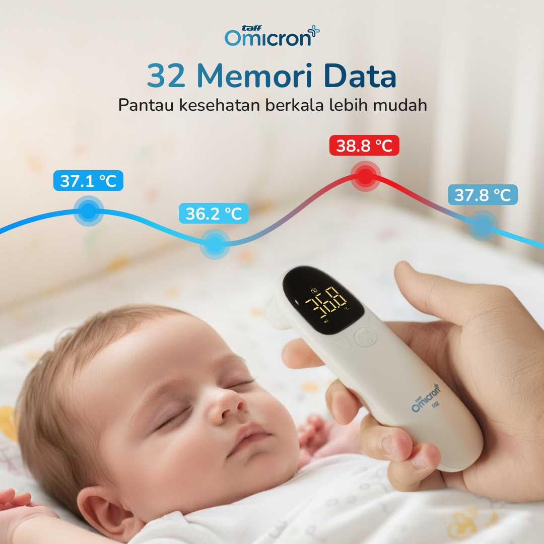 TaffOmicron Termometer Suhu Badan Digital Thermogun Infrared Memory - F02 - Gambar 5