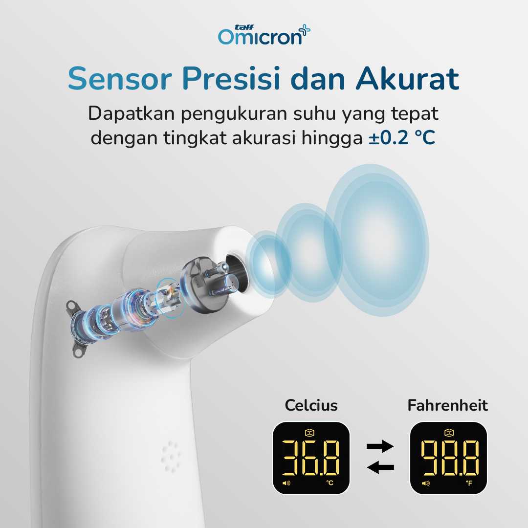 TaffOmicron Termometer Suhu Badan Digital Thermogun Infrared Memory - F02 - Gambar 2