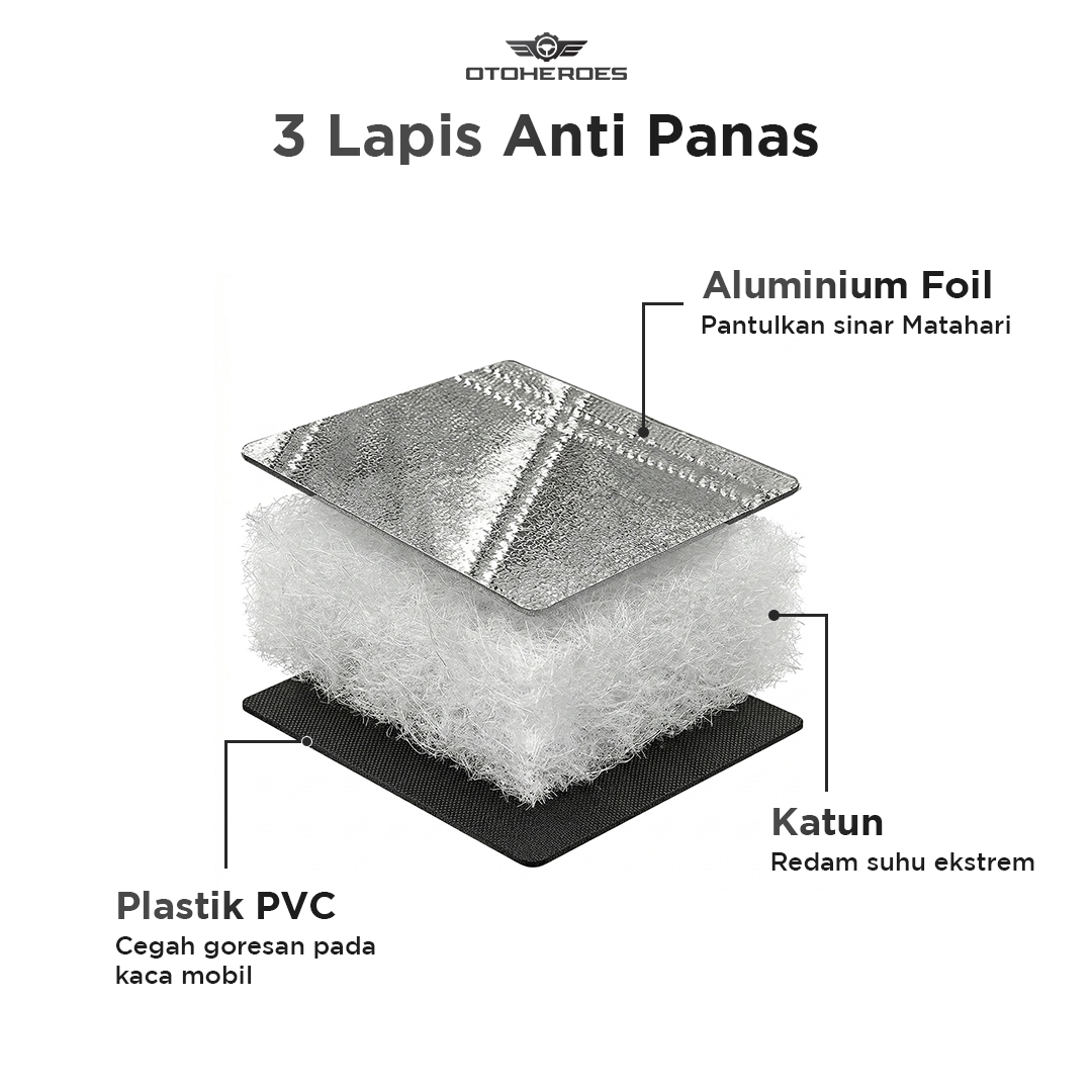 OTOHEROES Mayitr Penutup Kaca Depan Mobil Window Cover Anti UV - GS-004