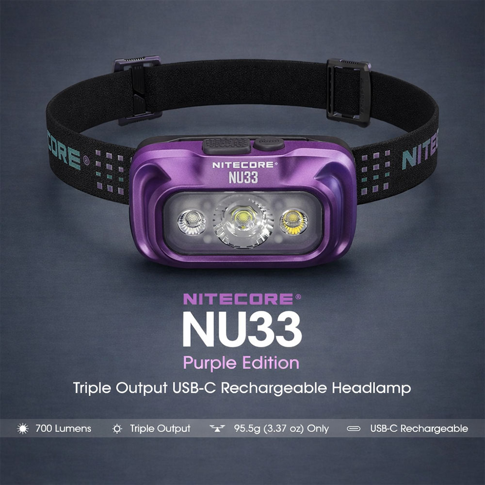 NITECORE Senter Kepala Headlamp LED IP66 700 Lumens - NU33