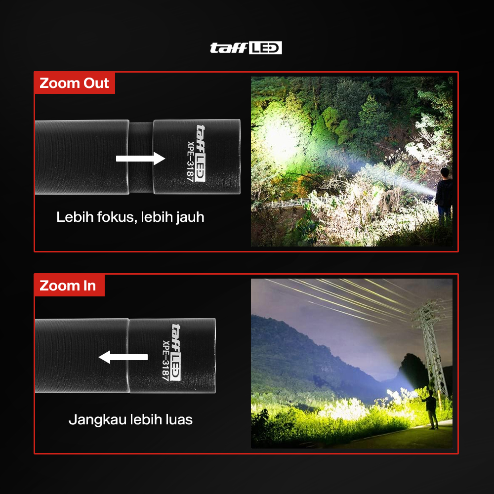 TaffLED Senter LED Mini Rechargable Telescopic Zoom XPE - 3187