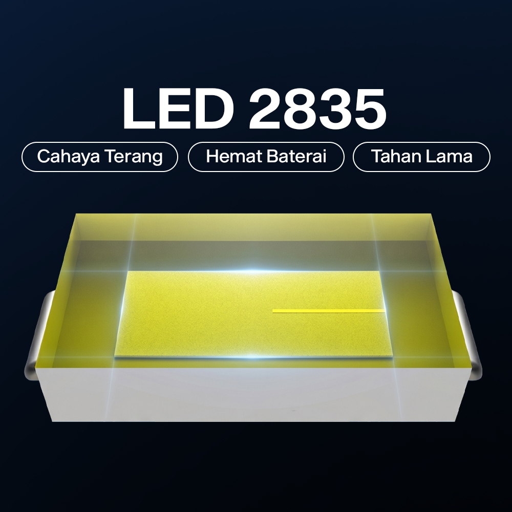TTent Lampu LED Bohlam Camping Tenda Waterproof Cool White 1.5W - 5188