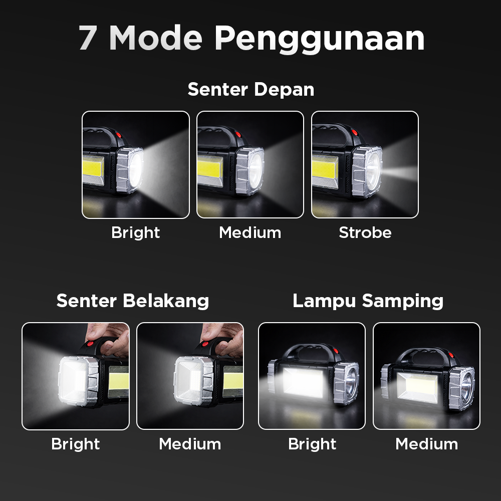Rozoa Senter Camping Lampu LED COB Solar Power Bank Rechargeable - JY-2289