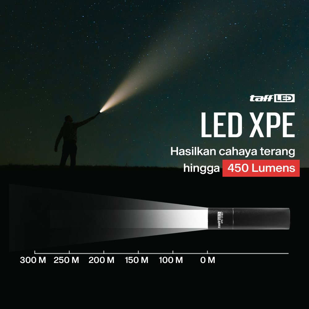 TaffLED Senter LED Mini Rechargable Telescopic Zoom XPE - 3187