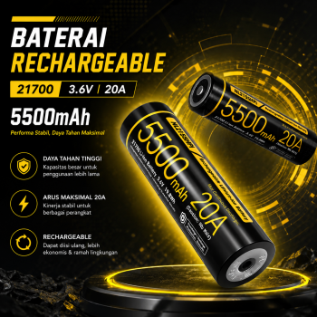 NITECORE Baterai Isi Ulang 21700 Rechargeable 3.6V 20A 5500mAh 1 PCS - NL2155HPi