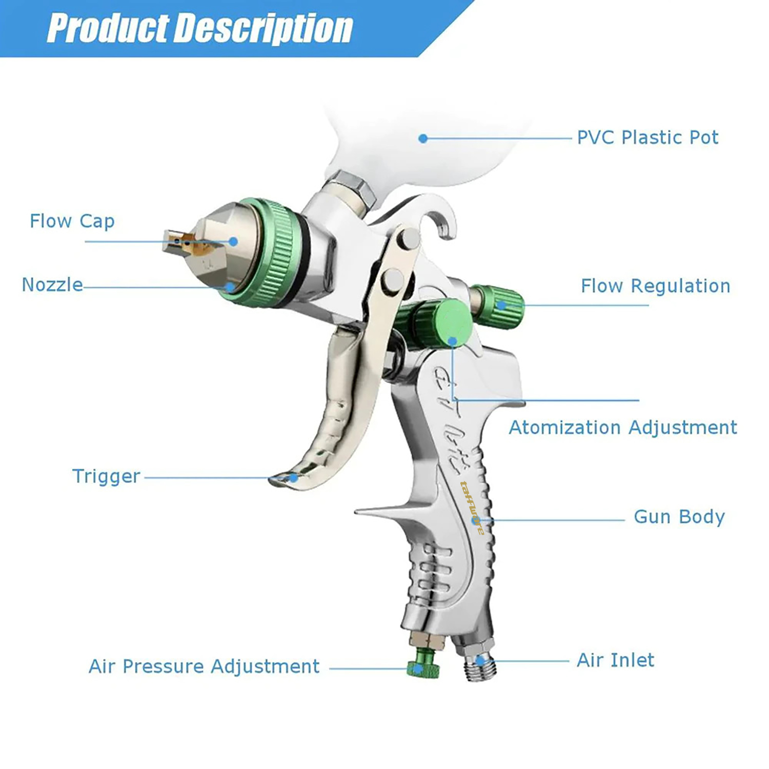 ROLKETU HVLP Professional Spray Gun Nozzle Airbrush 1.4/1.7/2.0mm - H-2008